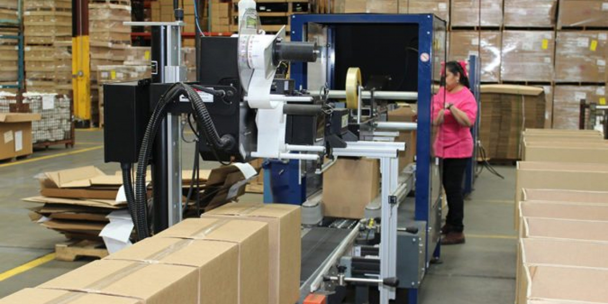 Contract Packaging Market Size, Scope, Key Players And Report 2025-2033