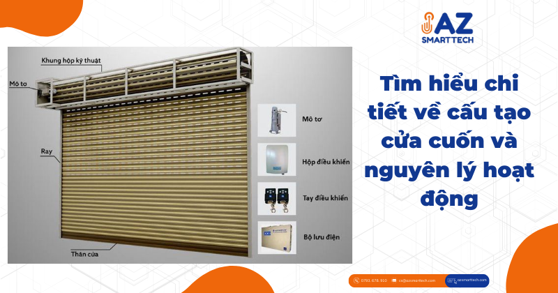 Tìm hiểu cấu tạo cửa cuốn chi tiết và nguyên lý hoạt động