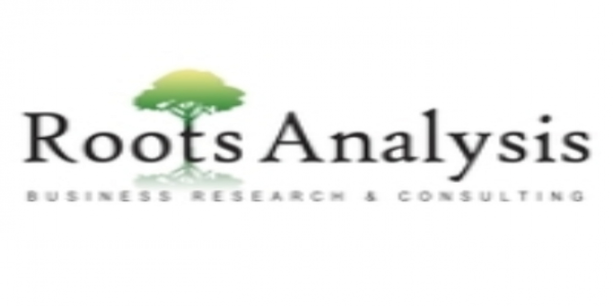 Telehealth Services Market Trends, Sales, Supply, Demand and Analysis by Forecast to 2035