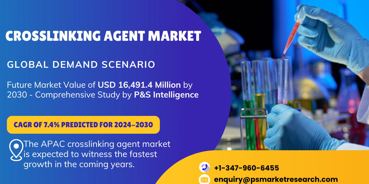 Crosslinking Agent Market Poised for Significant Growth by 2030