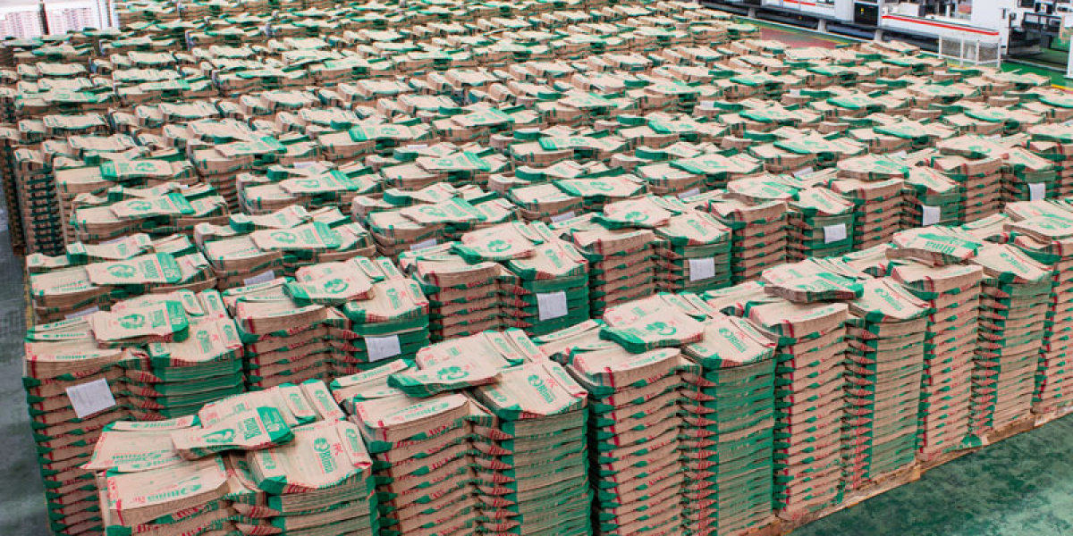 Cement Packaging Market Growth, Trends and Forecast 2025-2033