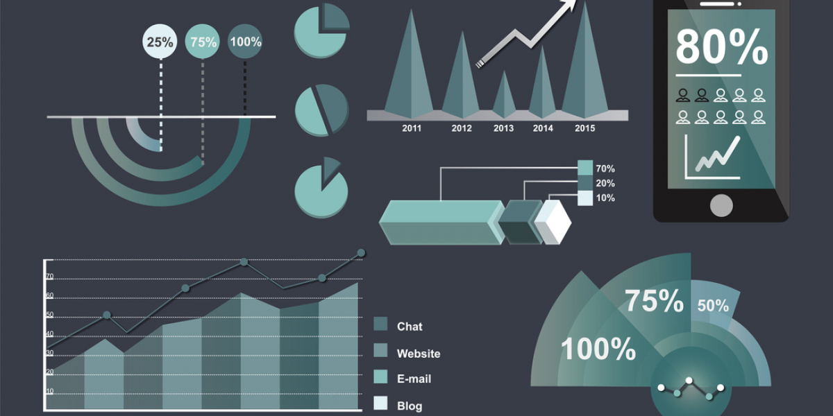 Exploring Innovation Strategies for Sustainable Growth of Welding & Shielding Gas Market 2032