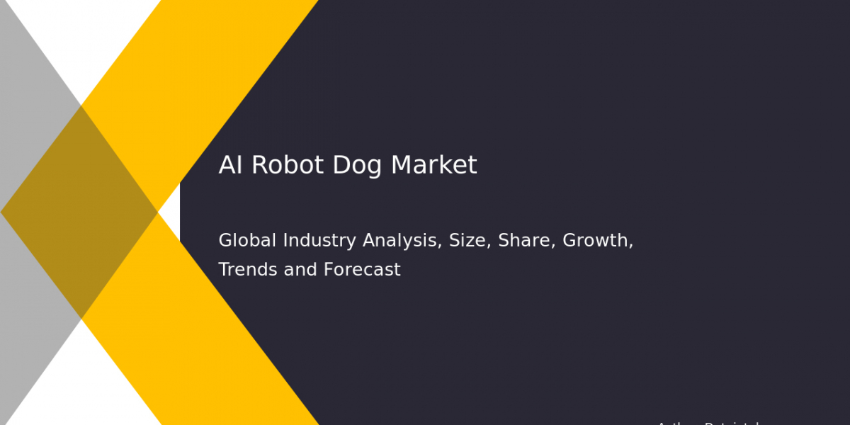 AI Robot Dog Market Trends & Emerging Business Opportunities