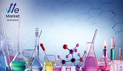 Molybdenum Market Size, Trends, Price, Share & Forecast 2034