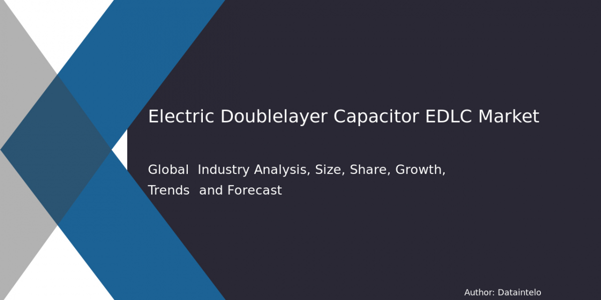 Electric Double-layer Capacitor (EDLC) Market Forecast & CAGR 14.1% Growth Rate by 2032