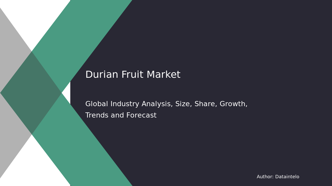 Durian Fruit Market Research Report 2032