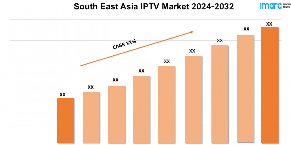 South East Asia IPTV Market Analysis Report 2024-2032, Growth, Sales, Revenue, Demand and Forecast