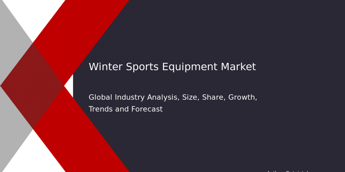 Winter Sports Equipment Market Future Projections & Industry Scope