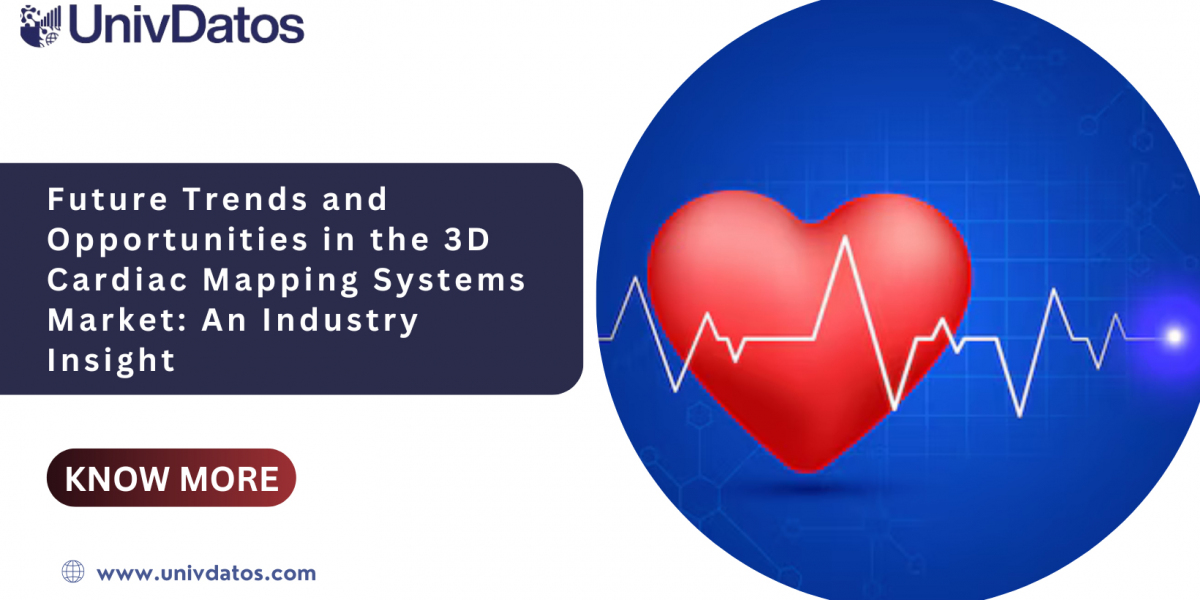 3D Cardiac Mapping System Market Analysis by Size, Share, Growth, Trends, Opportunities and Forecast (2024-2032) | UnivD