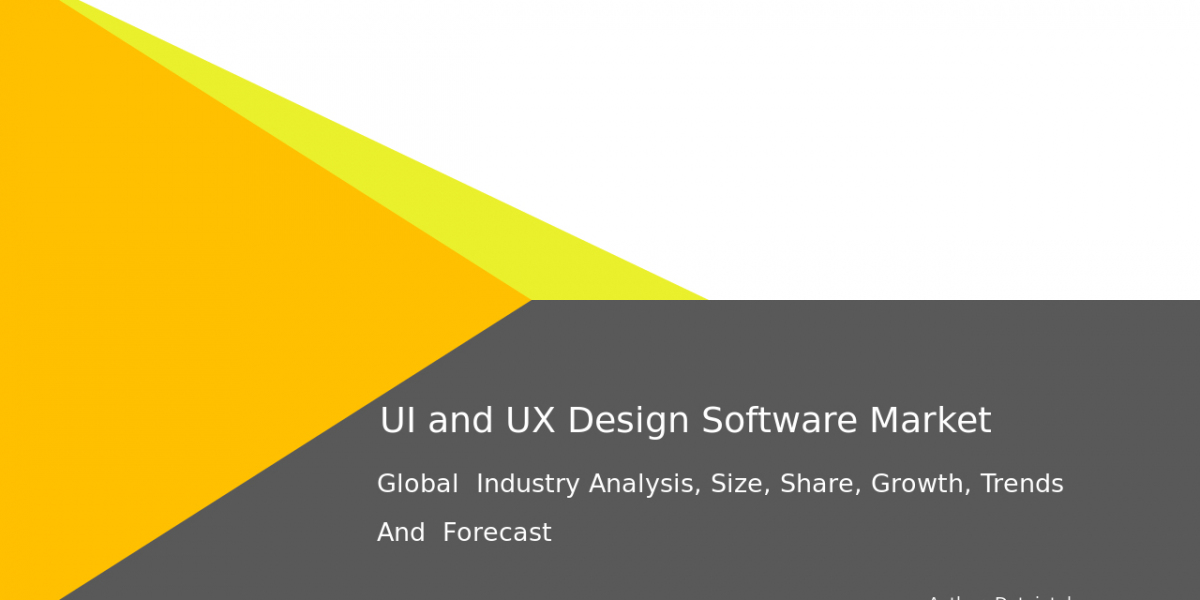 UI and UX Design Software Market Growth, Trends, and Forecast 2032
