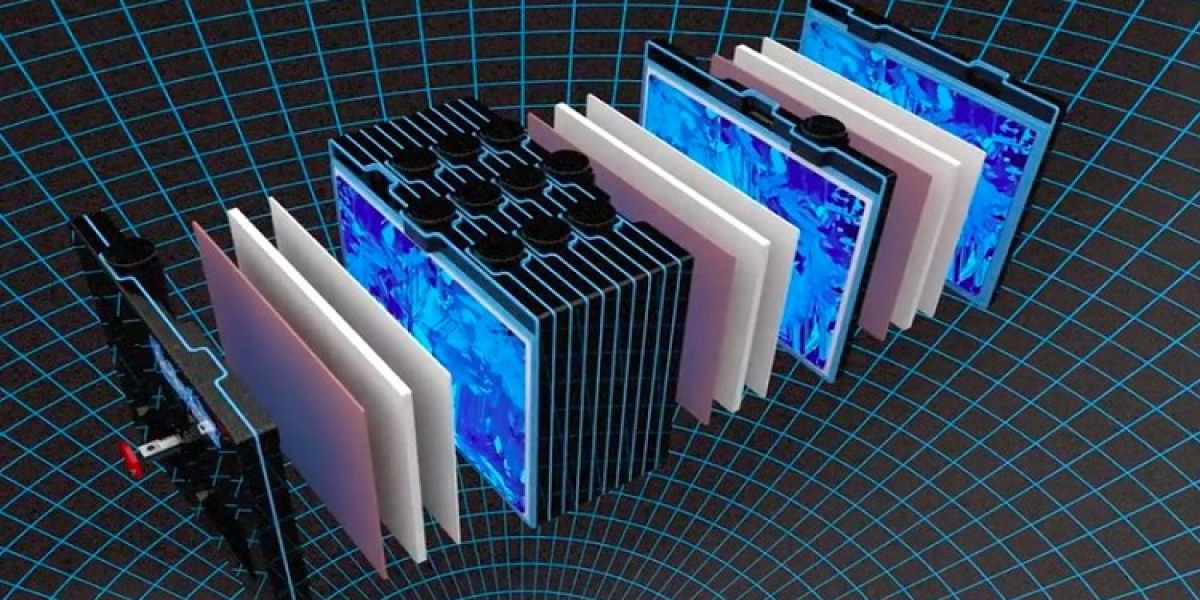 Advanced Lead Acid Battery Market: Growth in Automotive, Industrial & Backup Uses