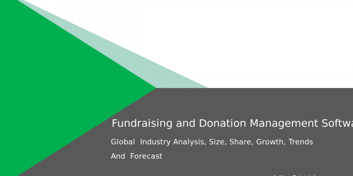 Global Fundraising Software Market: Business Growth & Revenue Insights