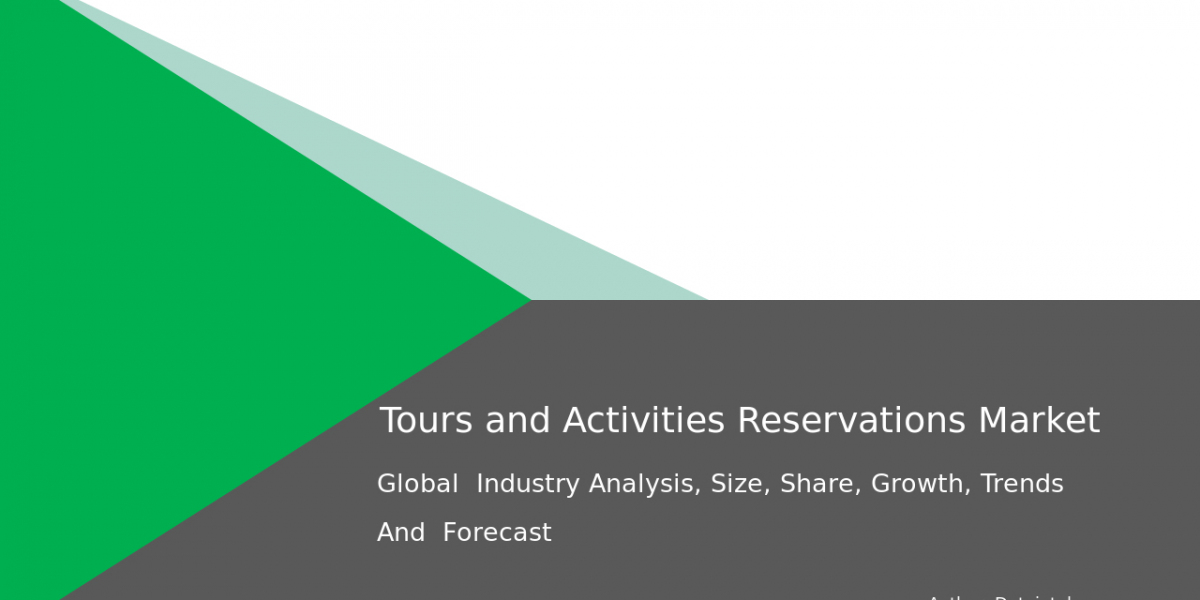 Tours and Activities Reservations Market Share Analysis & Growth Projections 2032