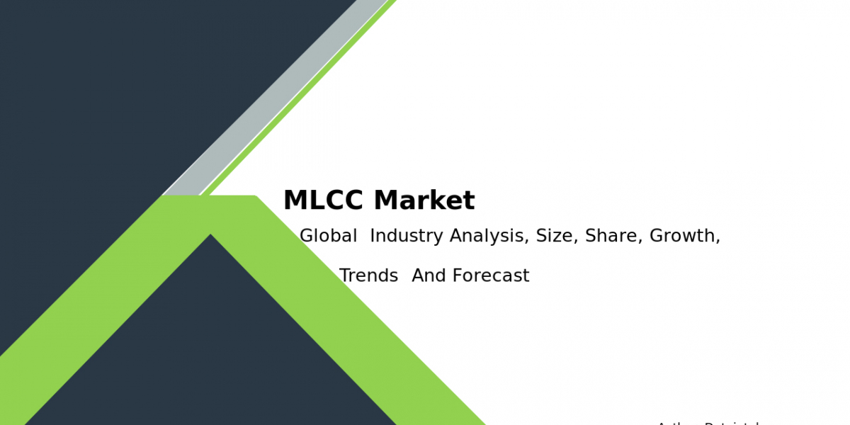 MLCC Market Landscape & Industry Trends for 2032