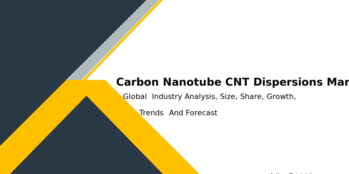 Carbon Nanotube (CNT) Dispersions Market Market Development and Market Players