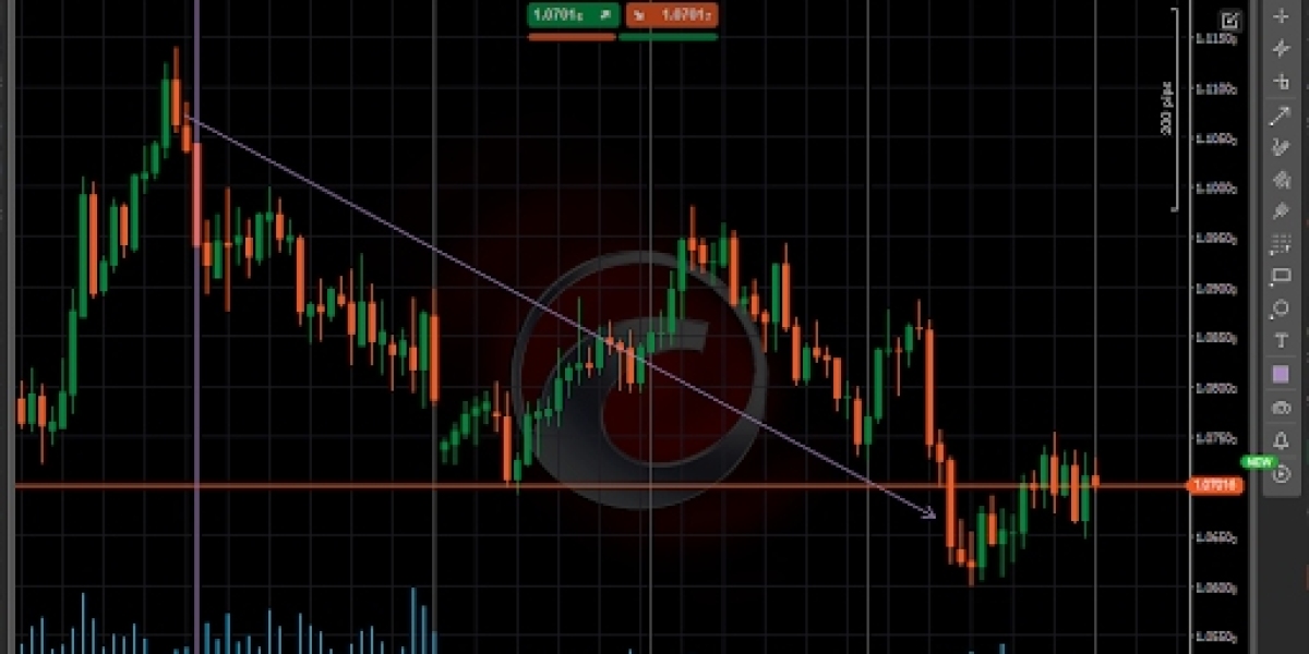 The Role of Forex Live Rates and Cross Rates in Trading: Maximizing Insights with a Ticker Tape Widget