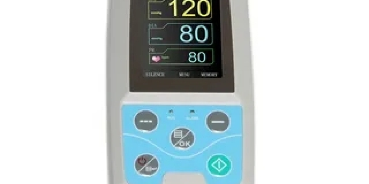 Ambulatory Blood Pressure Monitors Market Poised to witness Significant Growth