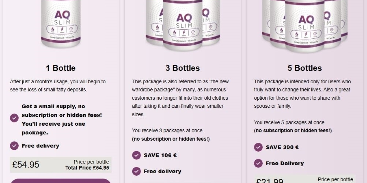 AQ Slim United Kingdom Reviews (2025) – Fat Burner Formula