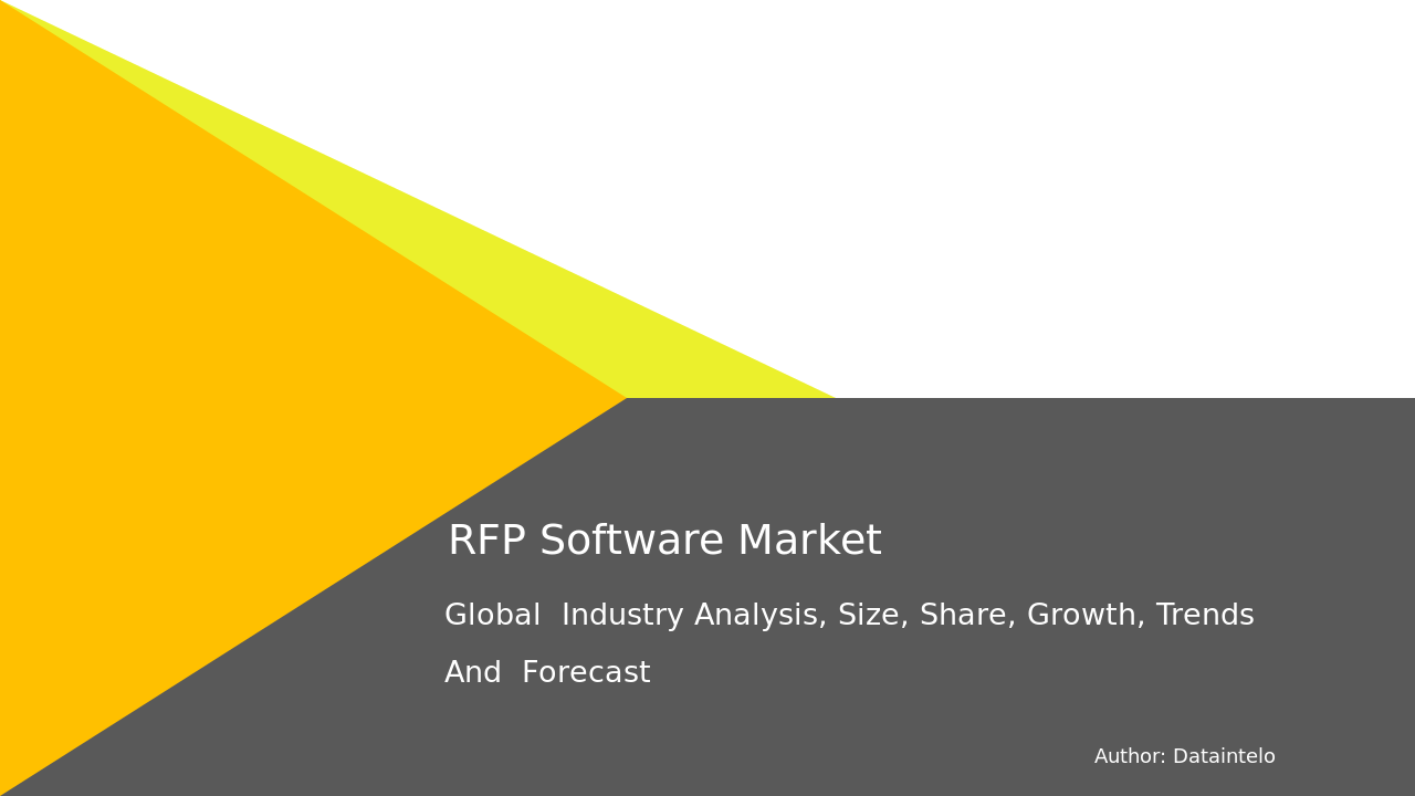 RFP Software Market Research Report 2032