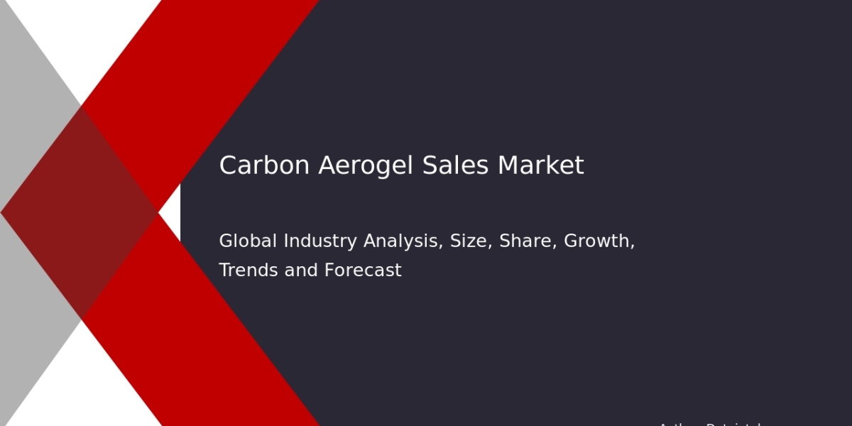 Carbon Aerogel Market Demand Analysis & Industry Trends