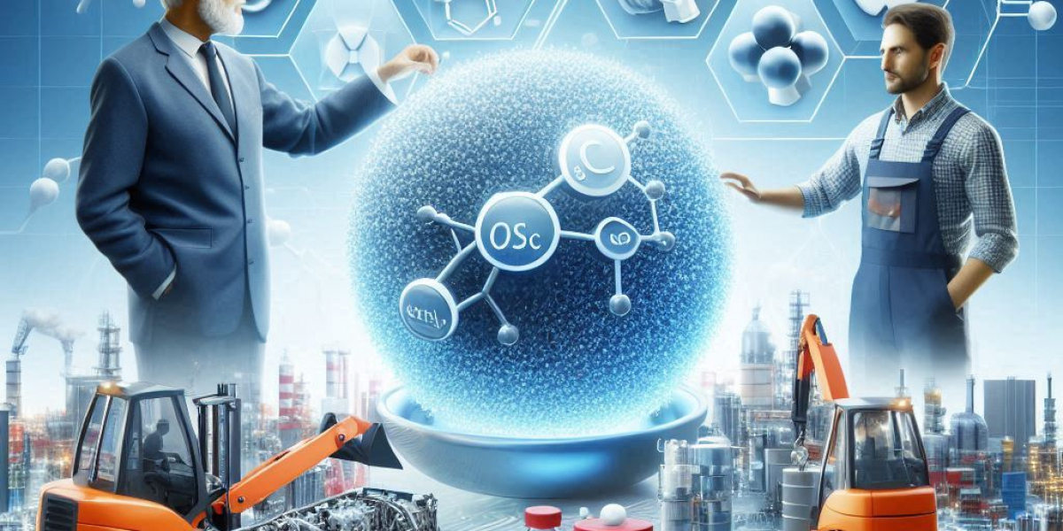 Coupling Agents Market Size, Share, Growth, Demand, Trends, and Forecast 2034