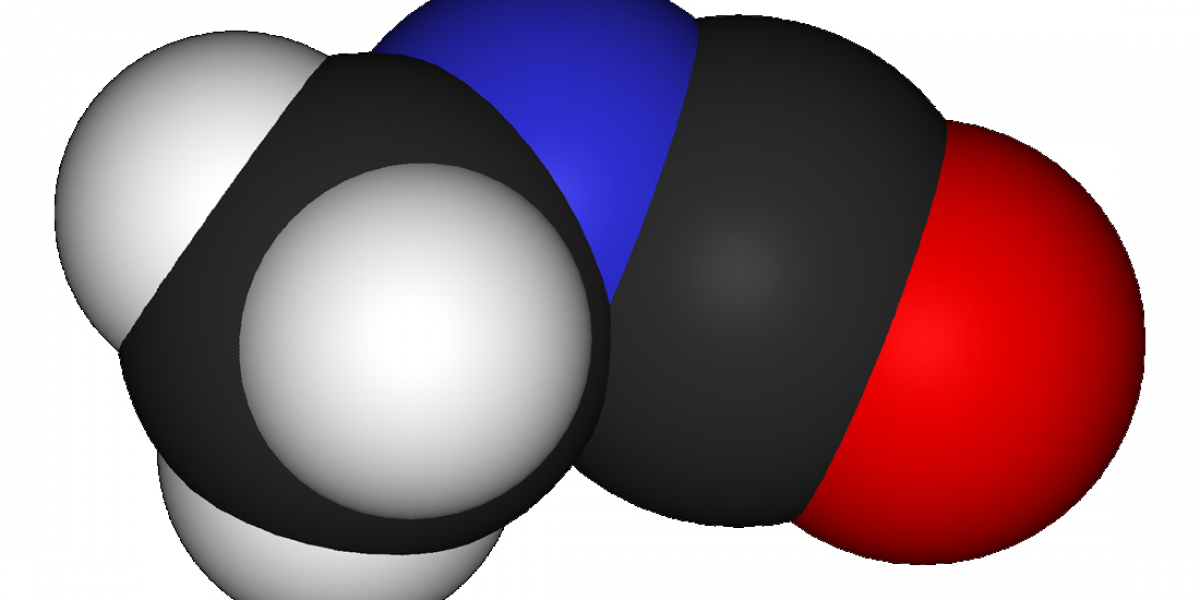 Acrylonitrile Market Size, Share, Growth, Trends and Forecast to 2033