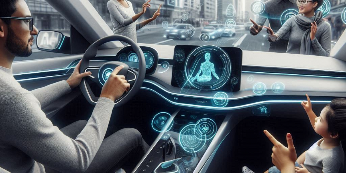 Automotive Gesture Recognition Market Outlook, Trends, Key Players, and Forecast 2035