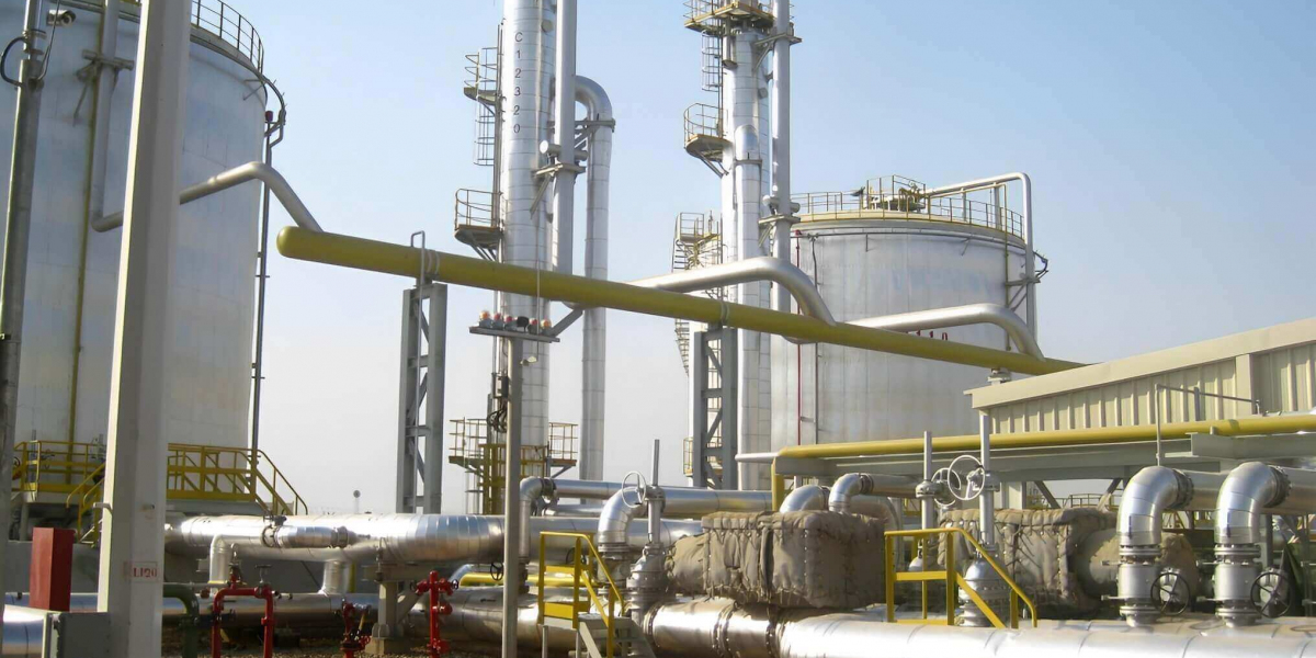Iraq Oil and Gas Construction Companies: Building the Backbone of Energy and Progress