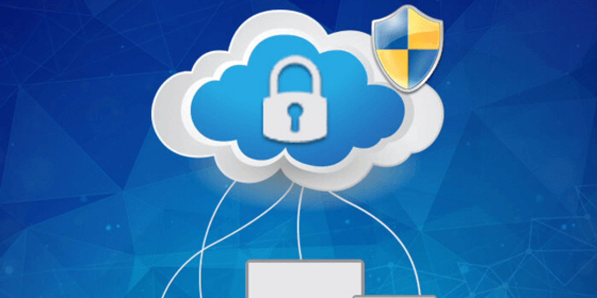 Cloud Access Security Broker (CASB) Market Trends and Future Outlook