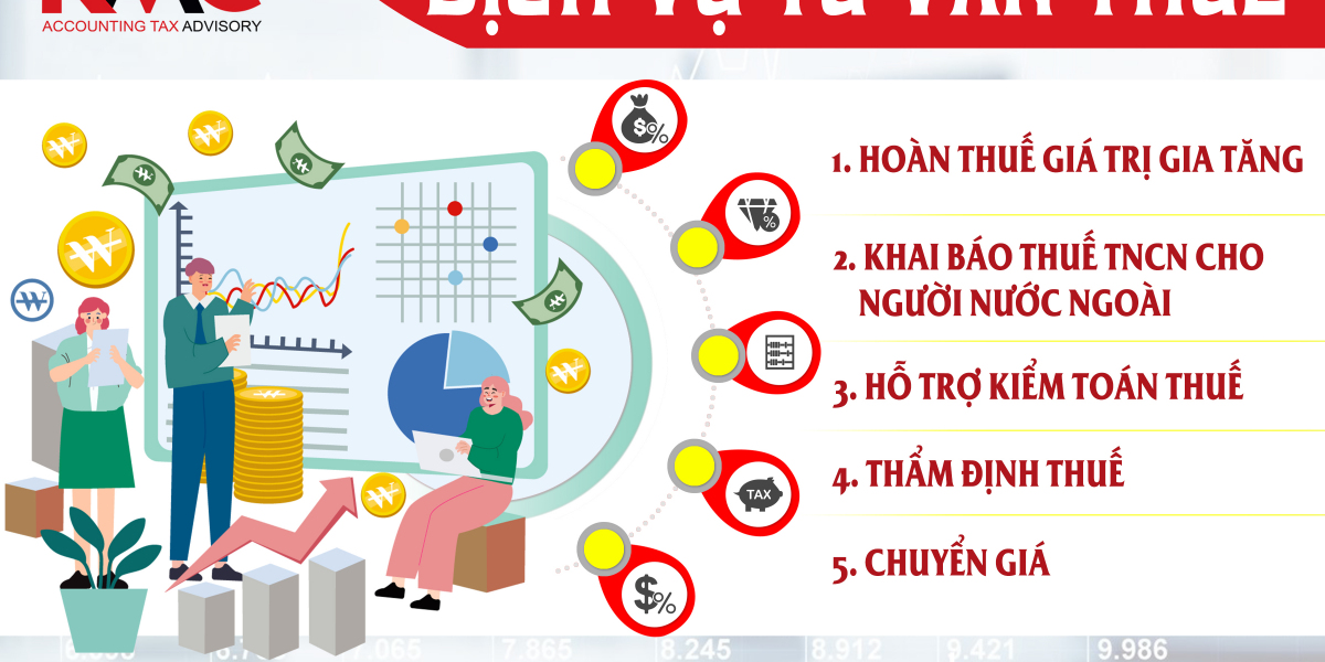 Chuyển Lợi Nhuận Về Công Ty Mẹ