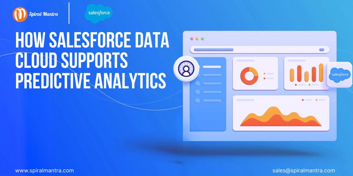 Salesforce Data Cloud Supports Predictive Analytics