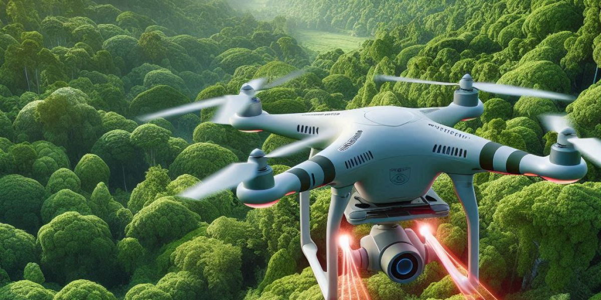 High-Accuracy Topography Drone Laser Scanning Demand Forecast 2033