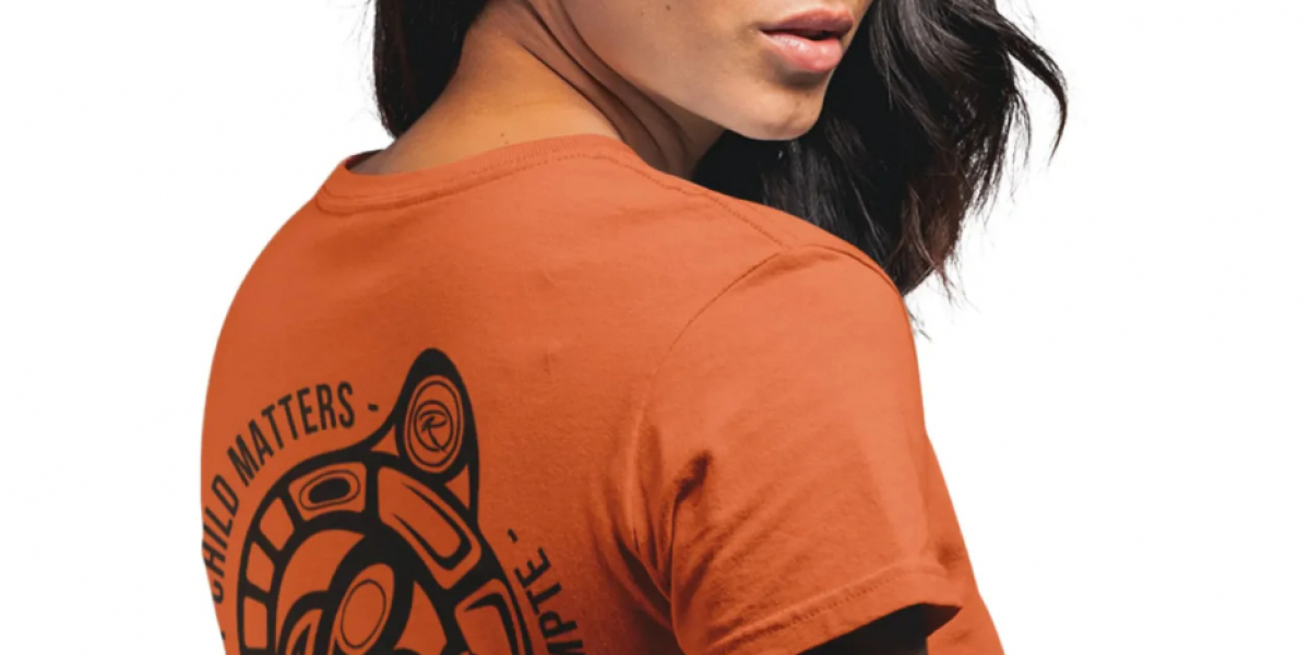 Exploring the World of Canadian Clothing Stores Online