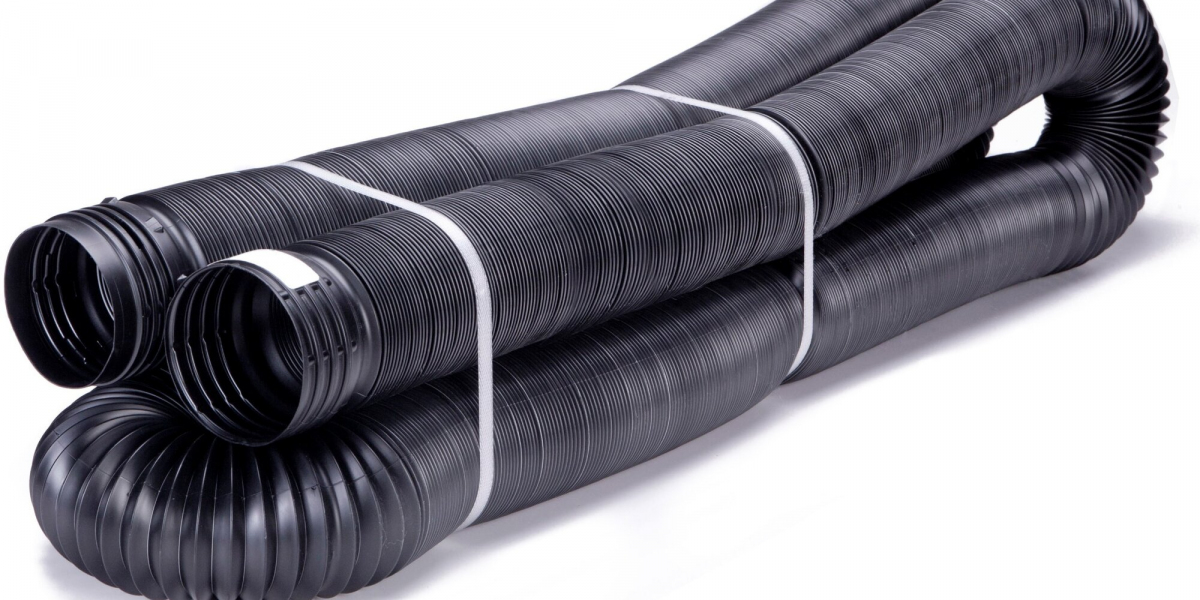 Flexible Pipes Market Growth to USD 2.29 billion by 2035