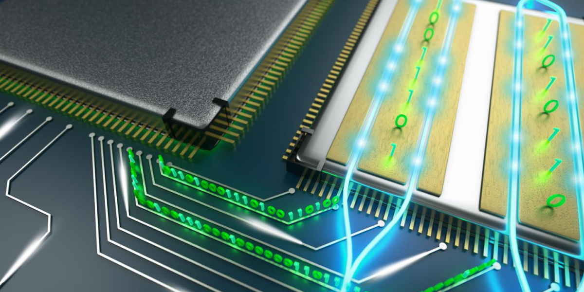 Optical Modulators Market Growth to USD 73.09 billion by 2035