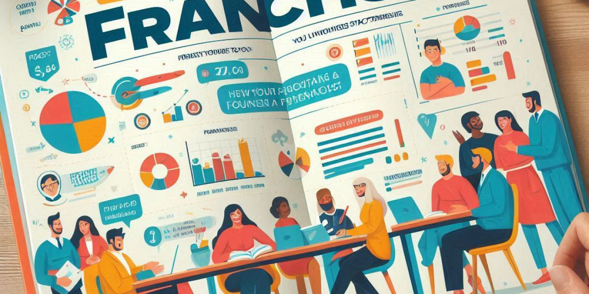 Guide to Starting an Amul Franchise
