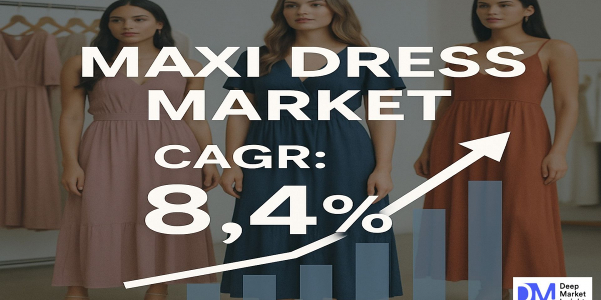 Maxi Dress Market Strategy Guide: Unlocking Success in a High-Growth Sector