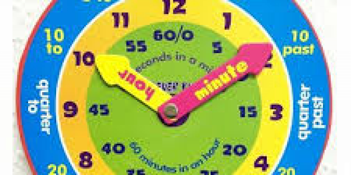 Educational Time Clocks Improving Accuracy in Staff Scheduling