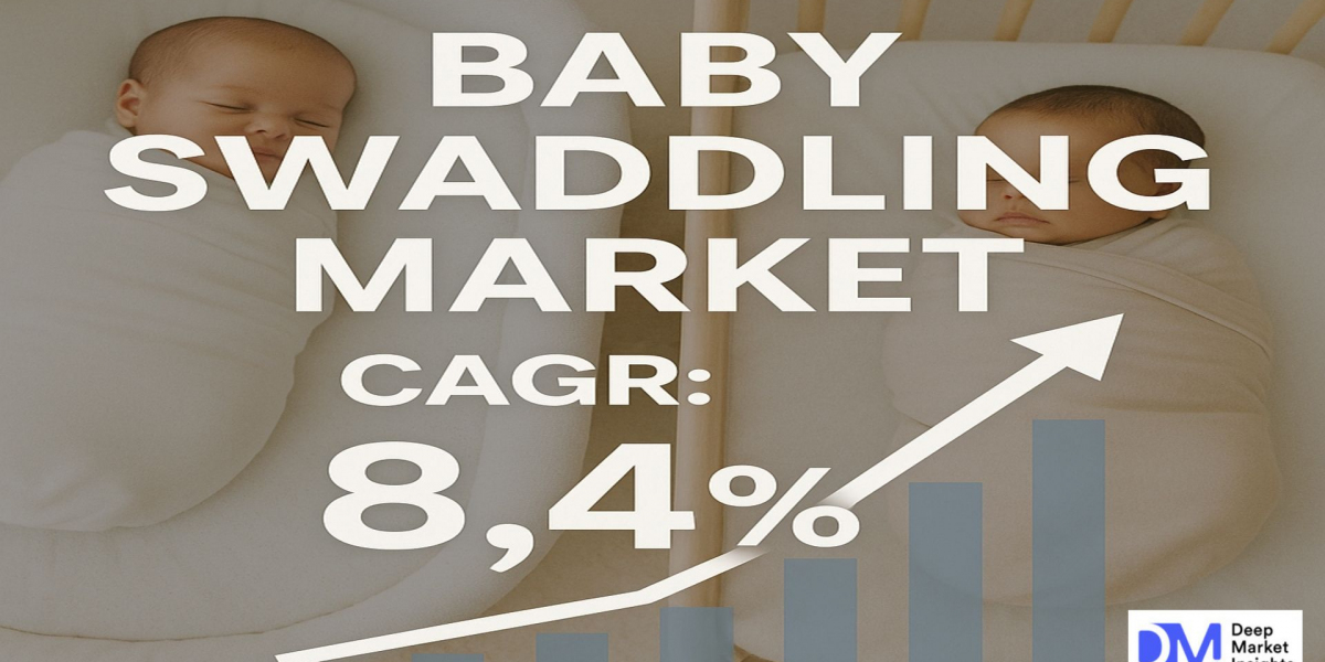 Baby Swaddling Market Snapshot: Key Facts Every Stakeholder Should Know