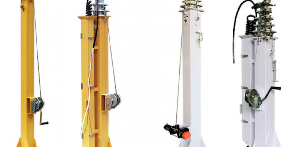USD 3,291.8 million Opportunity: Telescopic Masts Market by 2035