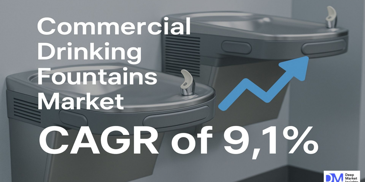 Commercial Drinking Fountains Market Disruption: Who’s Leading the Tech-Driven Transformation?