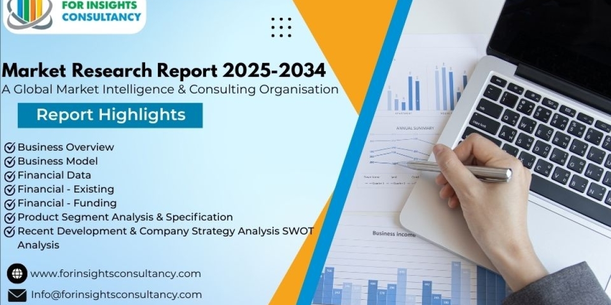 Travel eSIM Connectivity Solutions Market Generated Opportunities, Future Scope by 2030