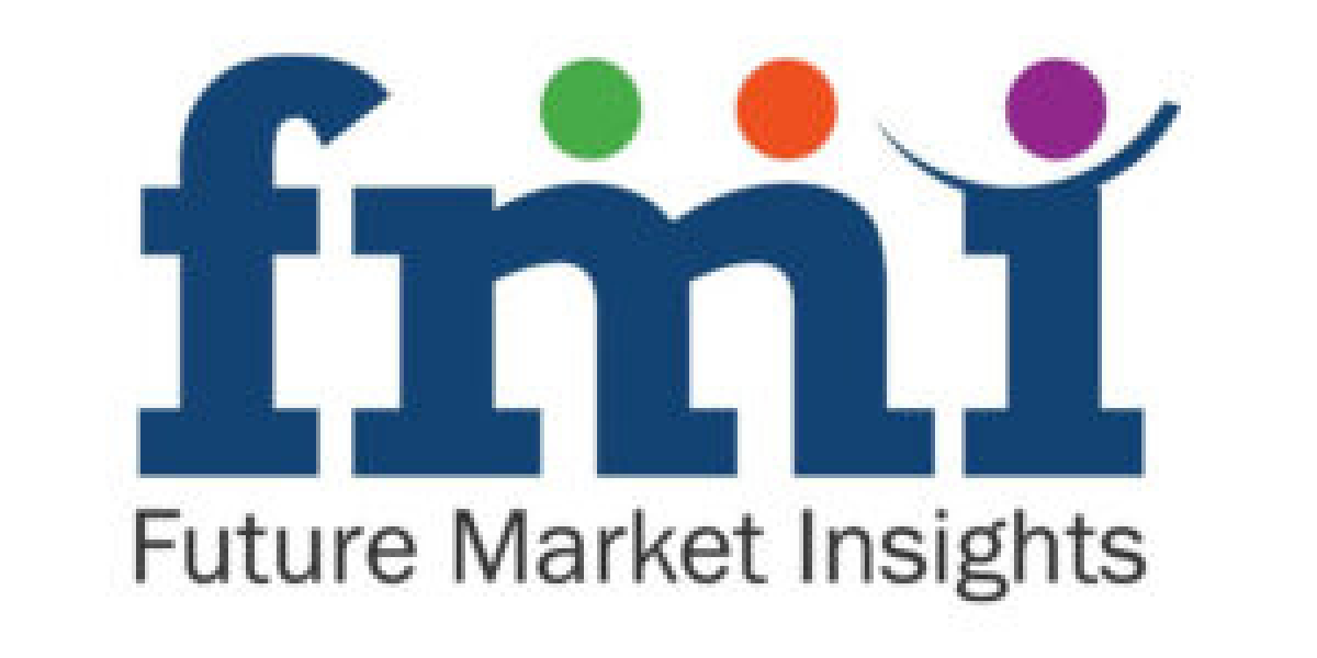 NFC Juice Market Potential Growth, Share & Forecasts to 2035