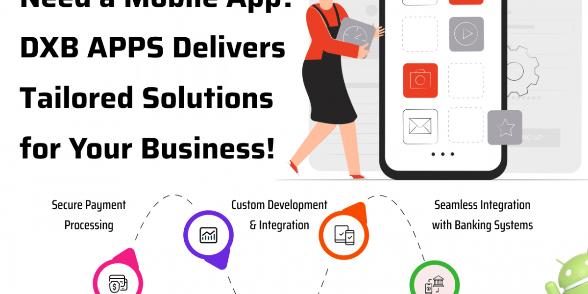 Leading mobile app development Dubai Experts at DXB APPS for Smart Apps