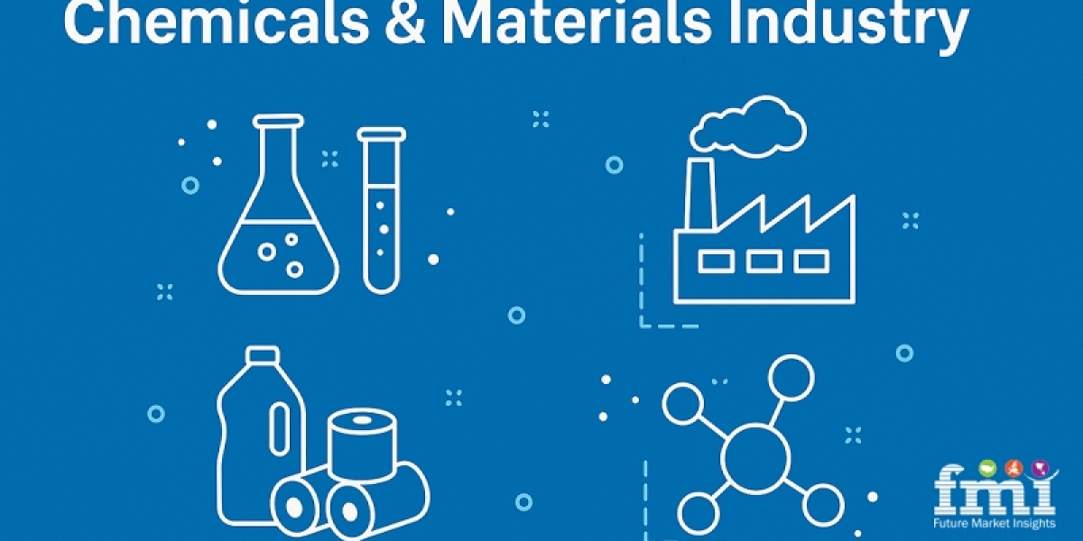 Emerging Environmental Remediation Technologies to Watch
