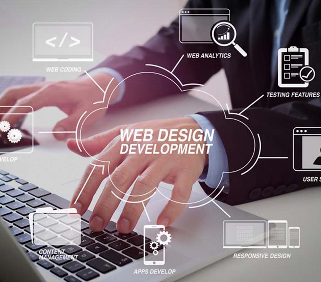 Top Website Development Services in Hyderabad – Start Now