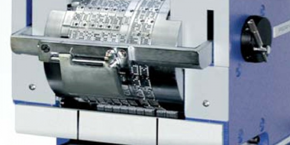 Perforation Machine Market on Track to Hit USD 9.96 Billion by 2035