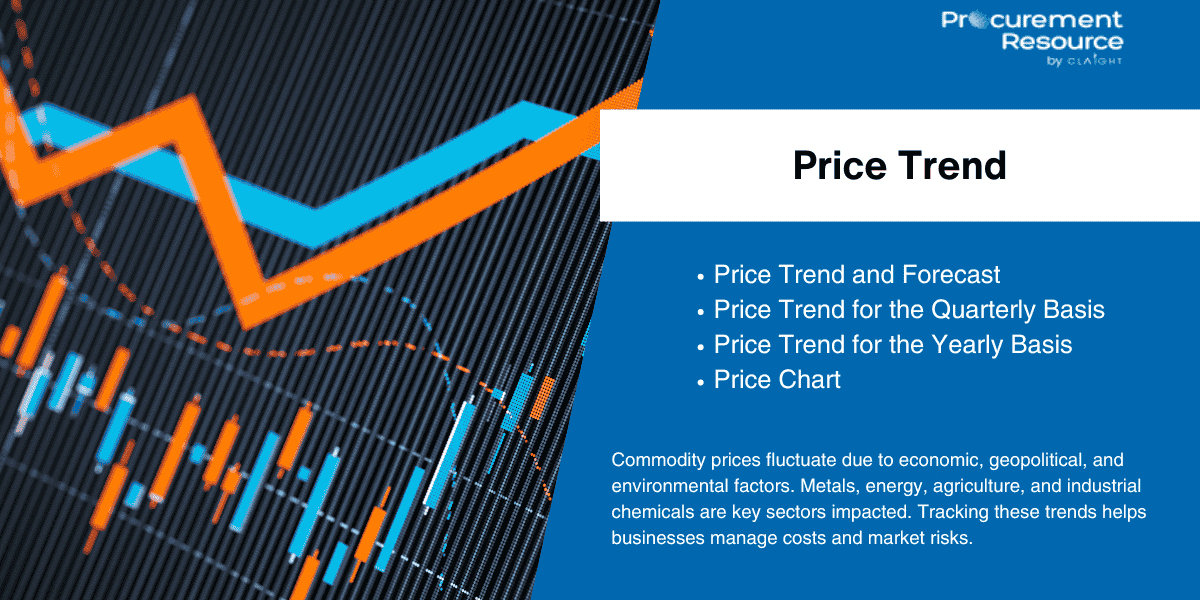 Fly Ash Price Chart: Prices, Analysis, Forecasts & Regional Insights