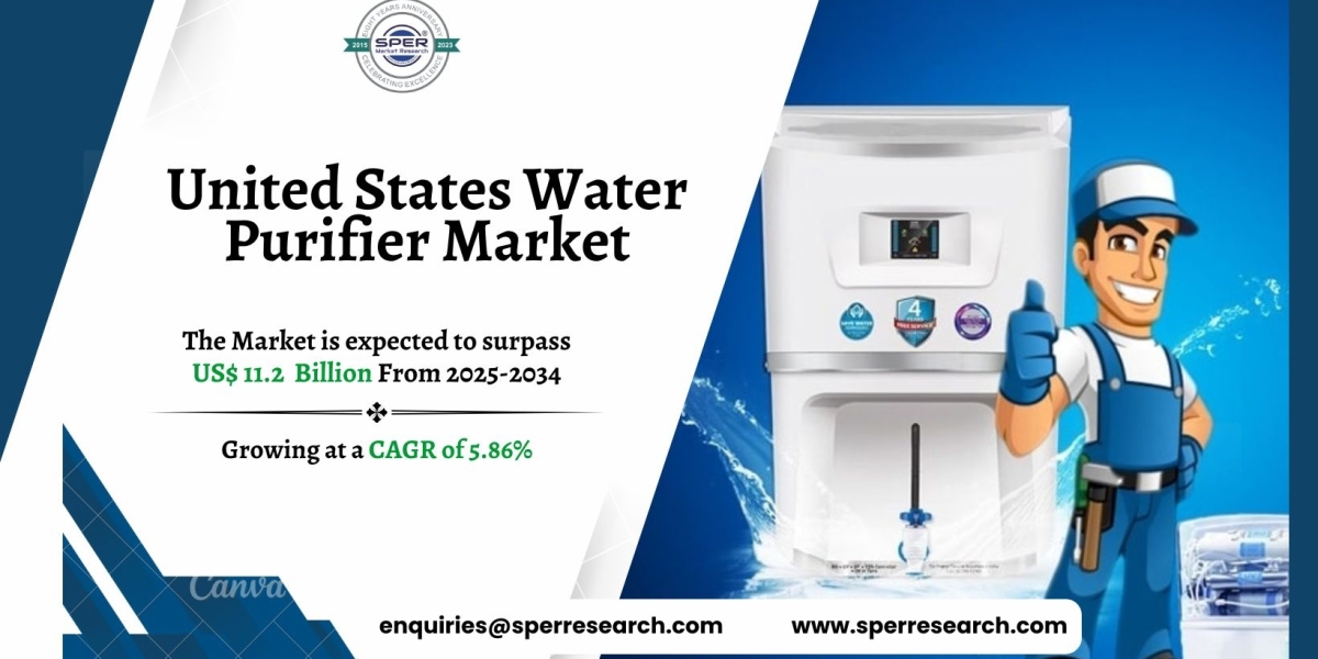 United States Water Purifier Market Research Highlights and Growth Forecast 2033