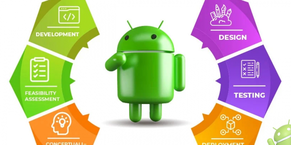 Choose DXB APPS as a trusted mobile app development company Dubai